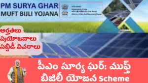 అర్హతలు ప్రయోజనాలు సబ్సిడీ వివరాలు