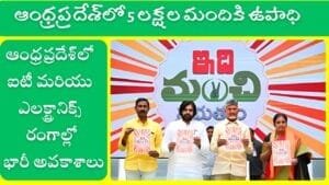 AP Government Targets 5 Lakh Jobs Creation In IT