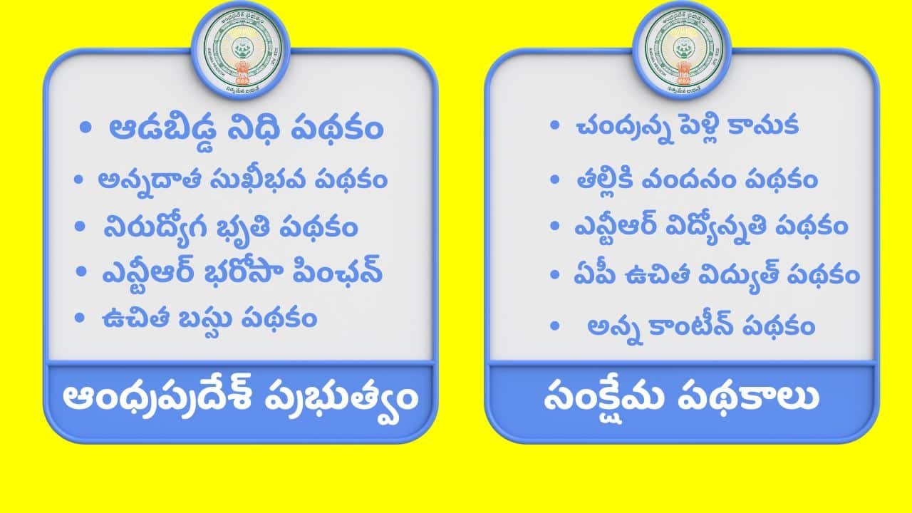 AP Top 10 Amazing Schemes Benefits and Eligibility