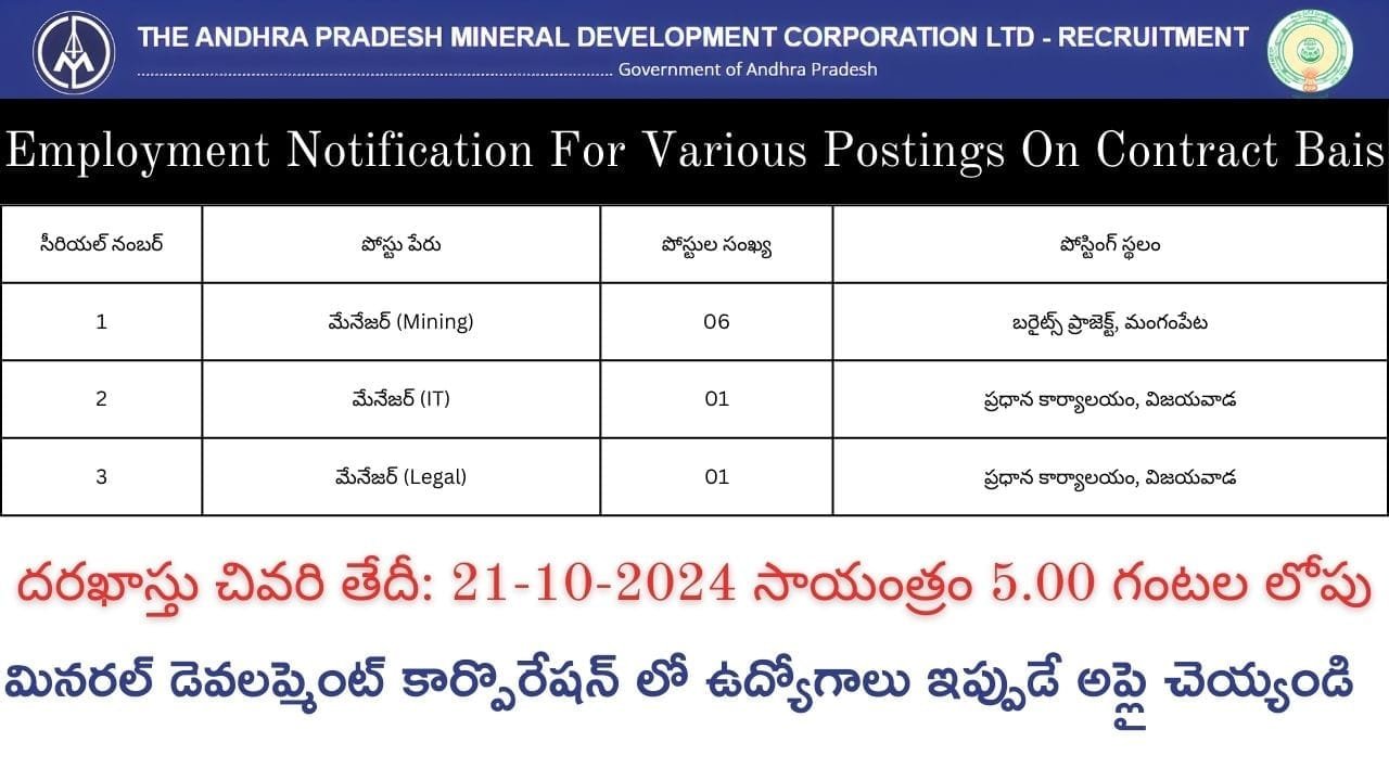 మినరల్ డెవలప్మెంట్ కార్పొరేషన్ లో ఉద్యోగాలు
