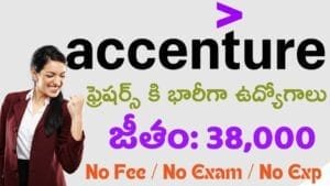 Accenture Latest Recruitment For Freshers Apply Now