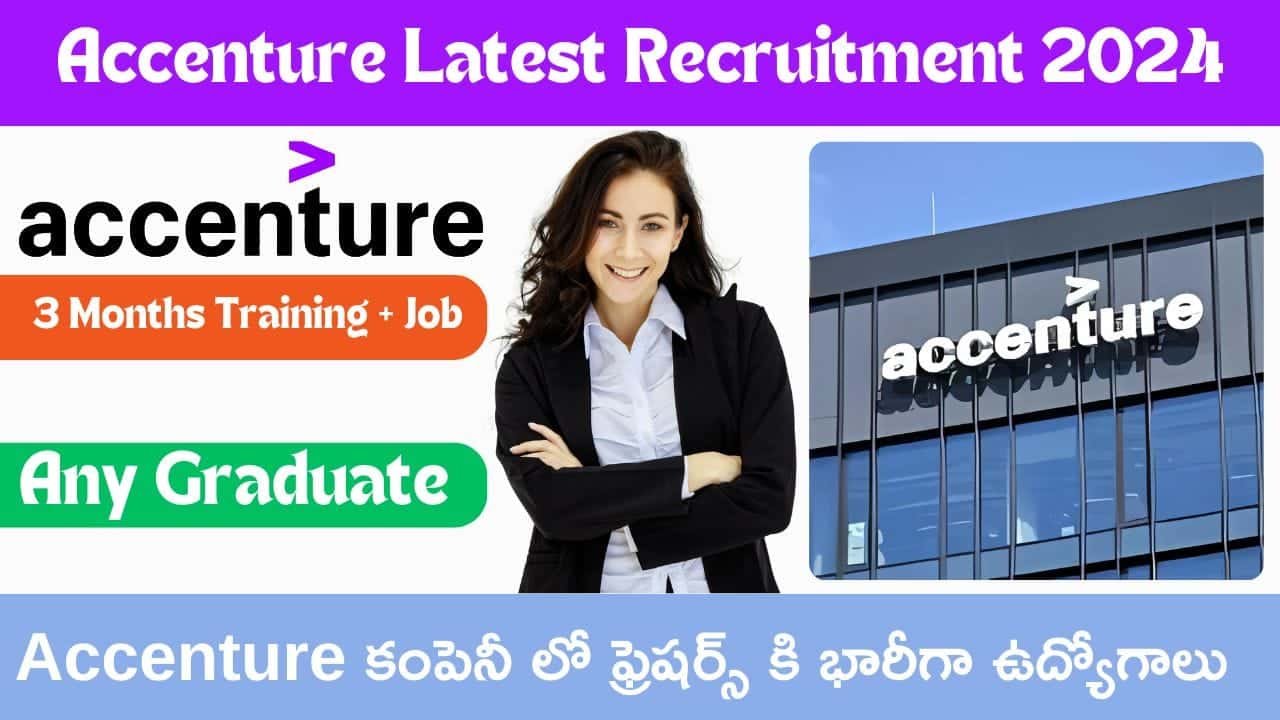 Accenture Latest Recruitment For Freshers Apply Now Accenture Latest Recruitment For Freshers Apply Now