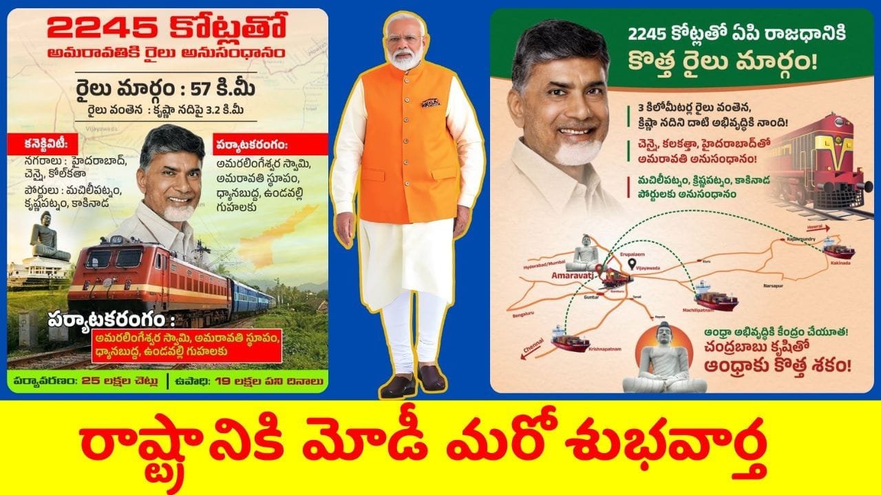 Modi Approves New Railway Line To AP