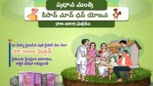 How To Apply For Pradhan Mantri Kisan Mandhan Scheme