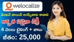 Welocalize Recruitment 2024 For Freshers