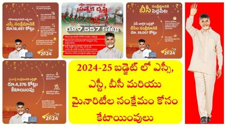 AP Budget 2024 Welfare For SC ST BC and Minorities