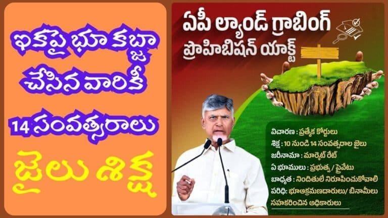 AP Land Grabbing Prohibition Act Full details