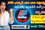 Ericsson Recruitment 2024 For Freshers